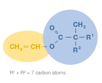 VeoVa 10 chemical structure